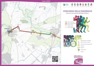 Ciclovia delle Risorgive